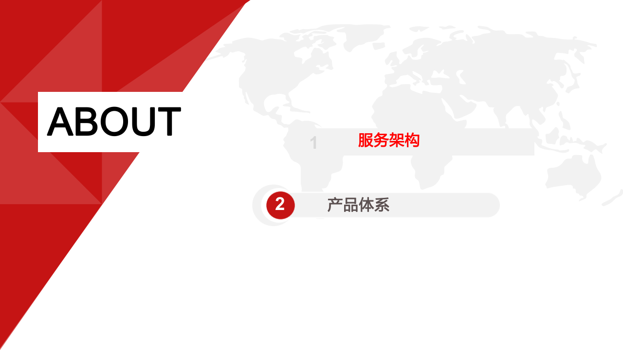 新一代智慧校园整体架构 智慧校园.微生态.中台战略 PPT(46页) 第2页