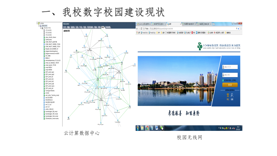 职业技术学院智慧校园建设方案 PPT(34页) 第5页