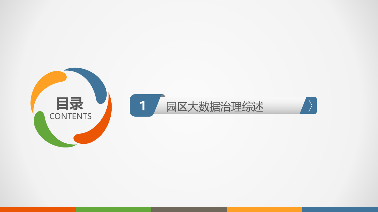 园区大数据治理解决方案 PPT(107页) 第3页