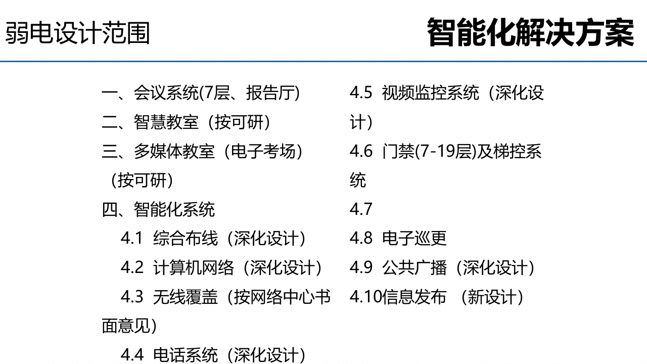 校园智能化解决方案 PPT(52页) 第1页