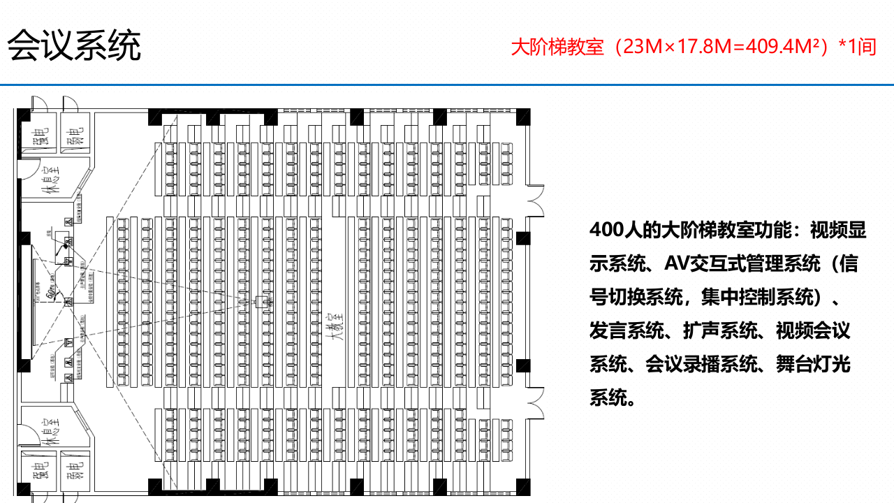 校园智能化解决方案 PPT(52页) 第4页