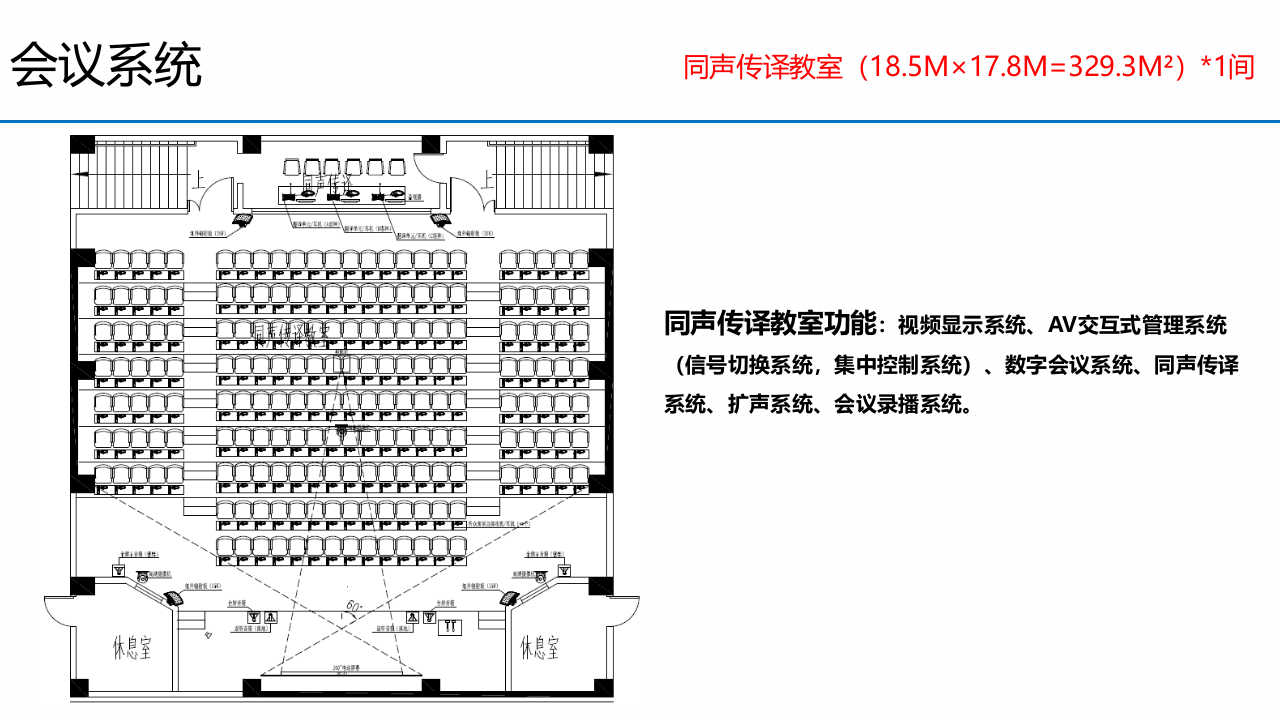 校园智能化解决方案 PPT(52页) 第5页