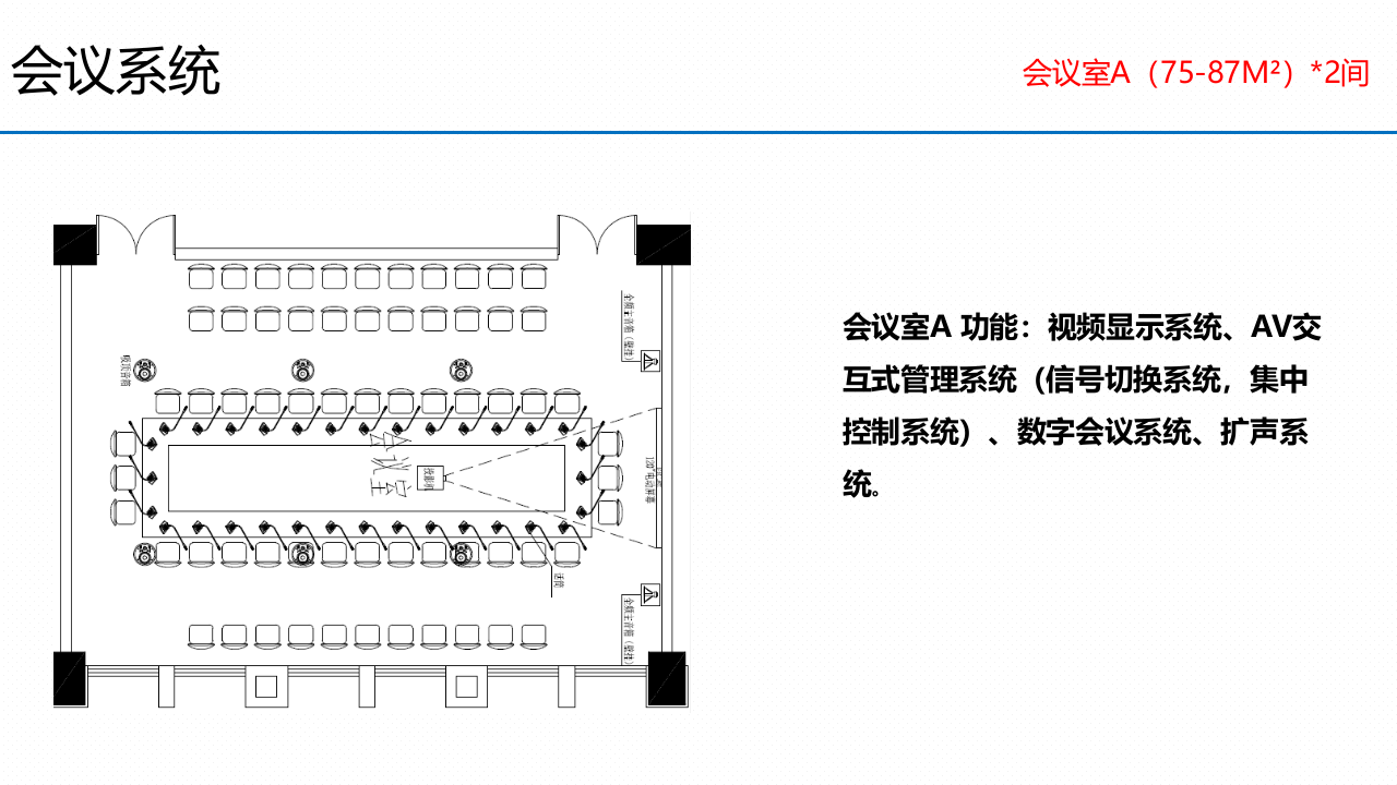 校园智能化解决方案 PPT(52页) 第8页