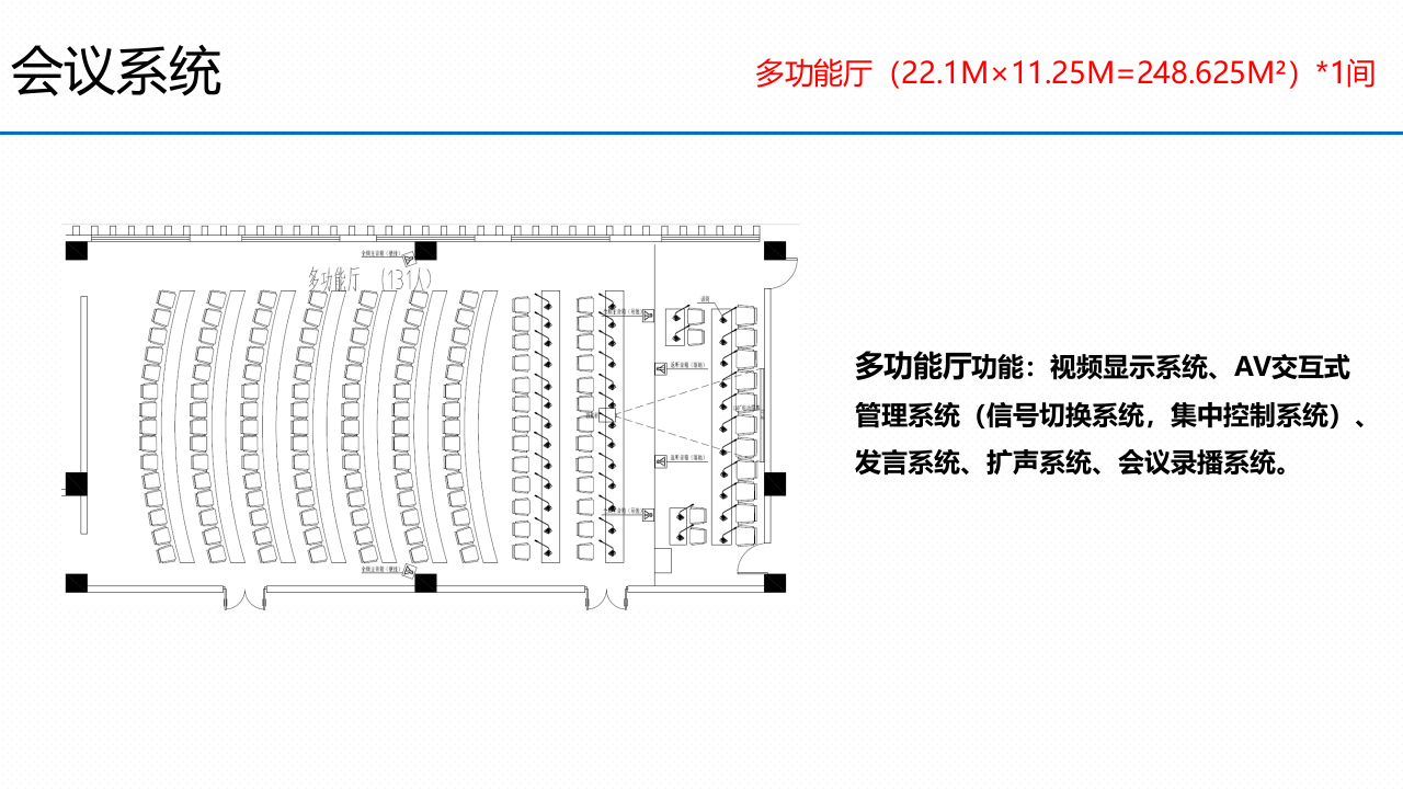 校园智能化解决方案 PPT(52页) 第6页