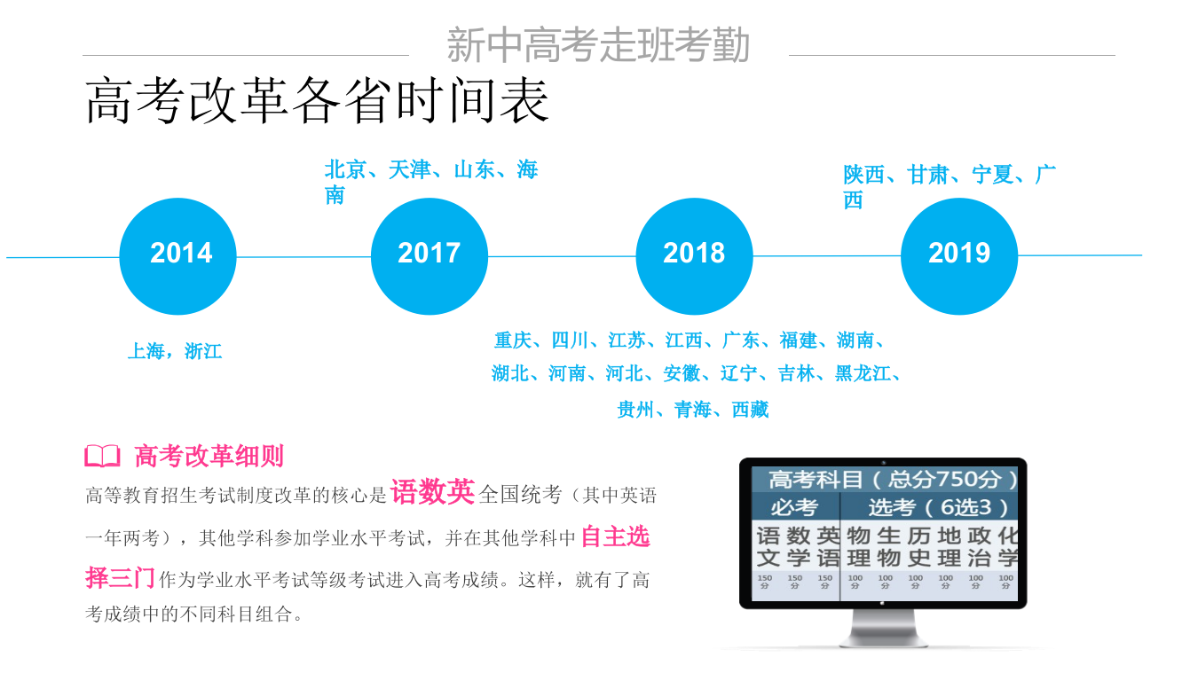 智慧校园感知物联应用设计方案 PPT(29页) 第5页