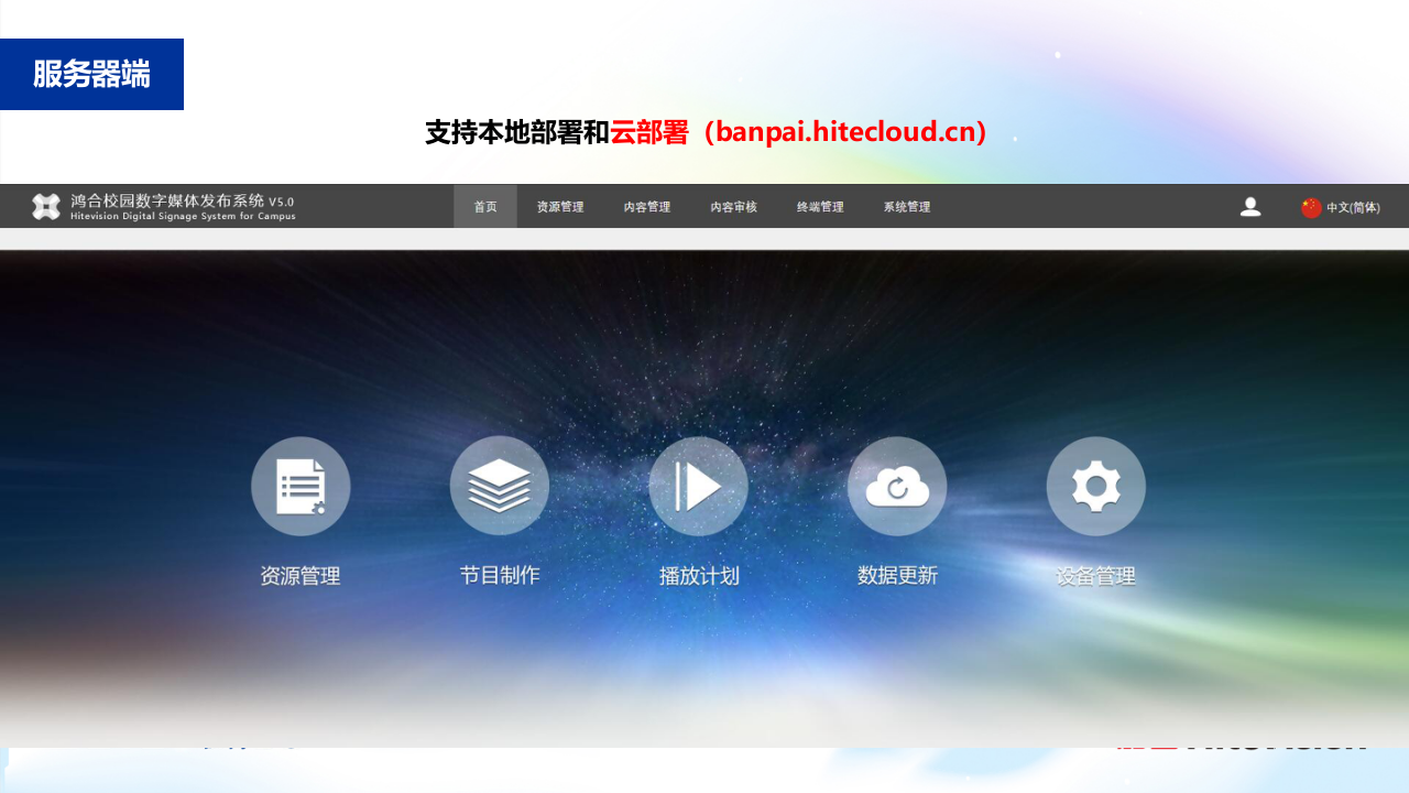 鸿合科技·校园数字媒体发布系统产品介绍 PPT(26页) 第8页