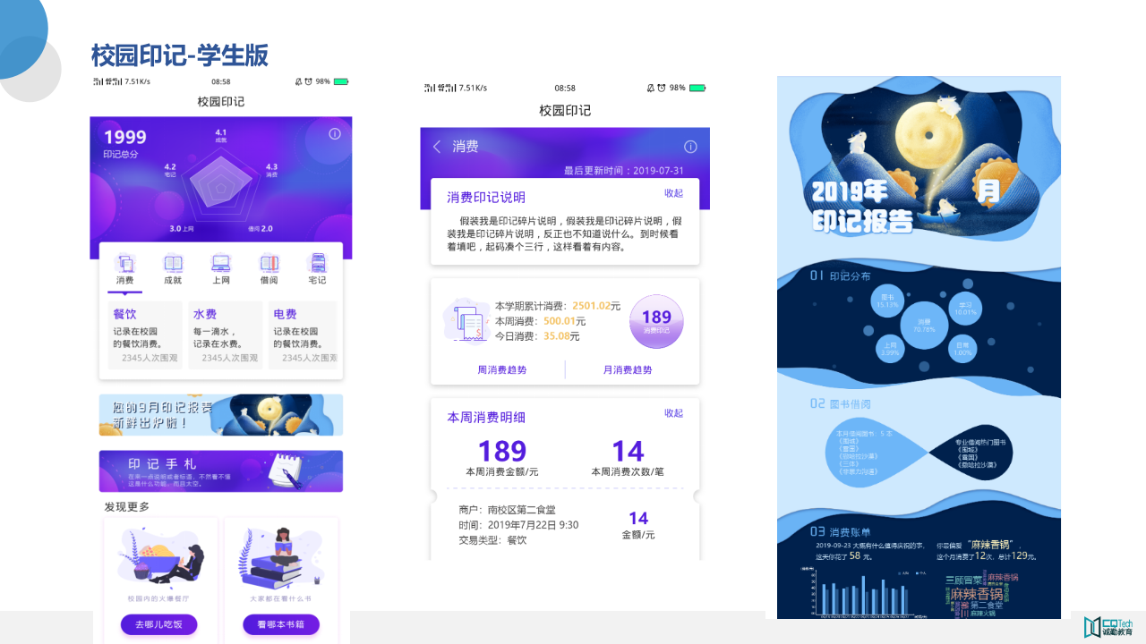 南京诚勤·校园数据分析模型方案 PPT(35页) 第6页