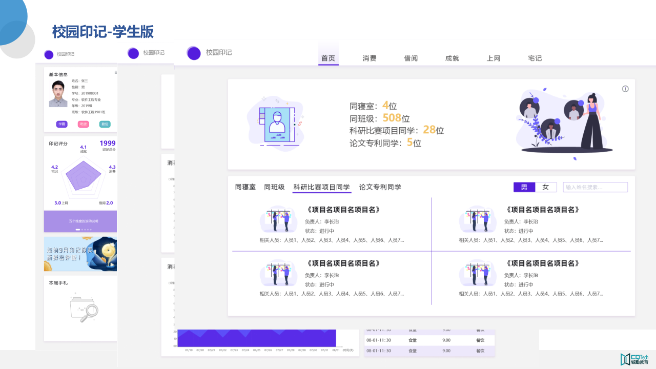 南京诚勤·校园数据分析模型方案 PPT(35页) 第5页