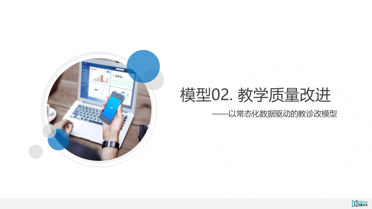 南京诚勤·校园数据分析模型方案 PPT(35页) 第8页