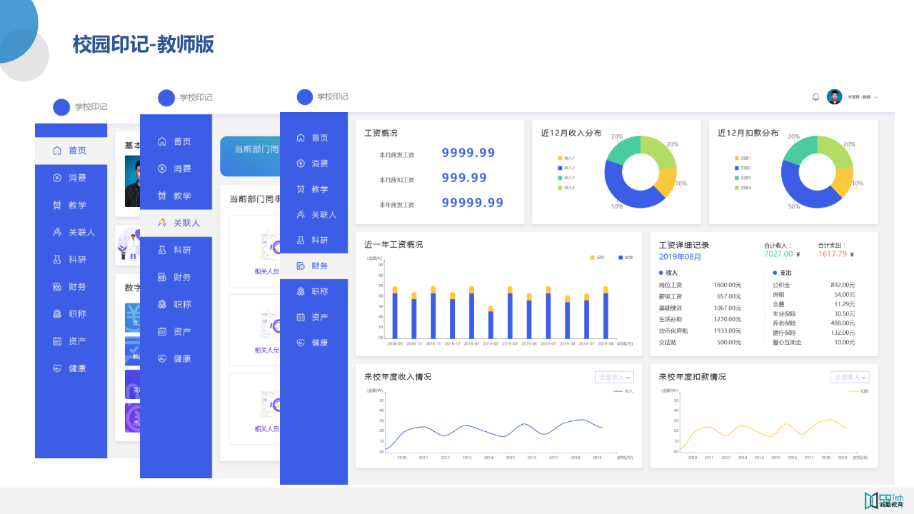 南京诚勤·校园数据分析模型方案 PPT(35页) 第7页