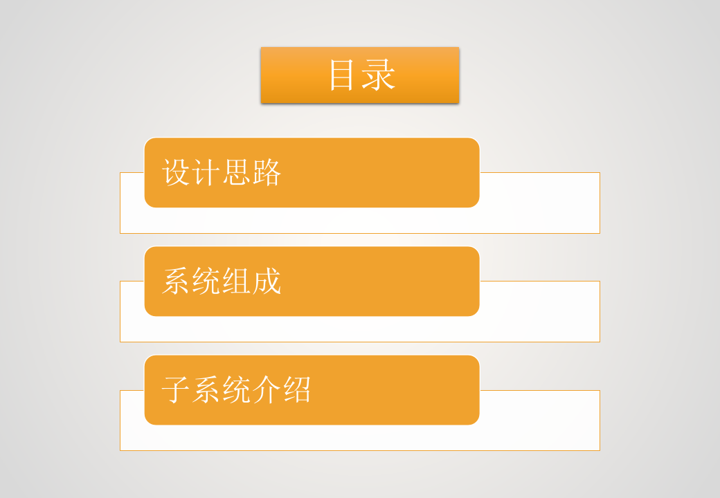 校园弱电智能化项目设计方案 PPT(66页) 第2页