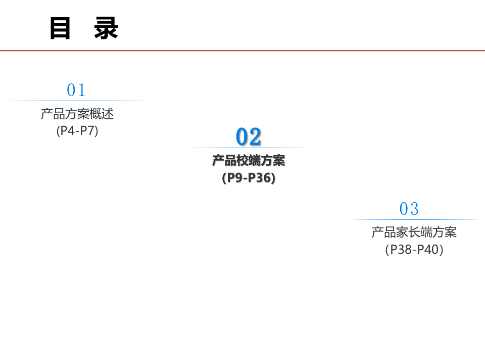 校园安全产品整体解决方案 PPT(43页) 第8页