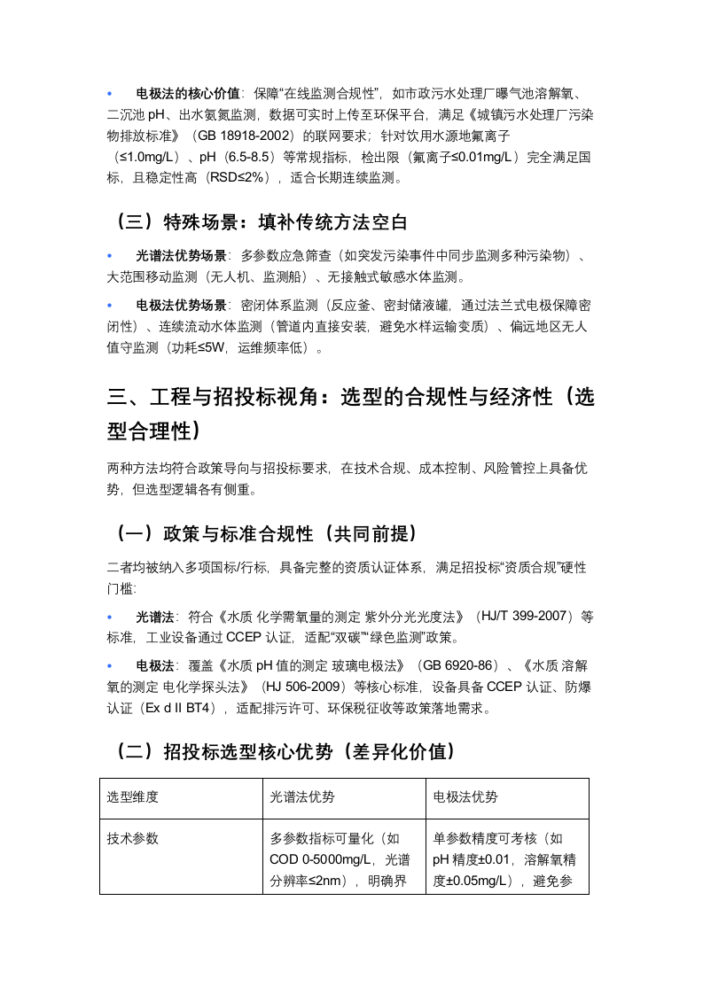 万宾·光谱法与电极法水质监测的合理性分析 Word(6页) 第3页