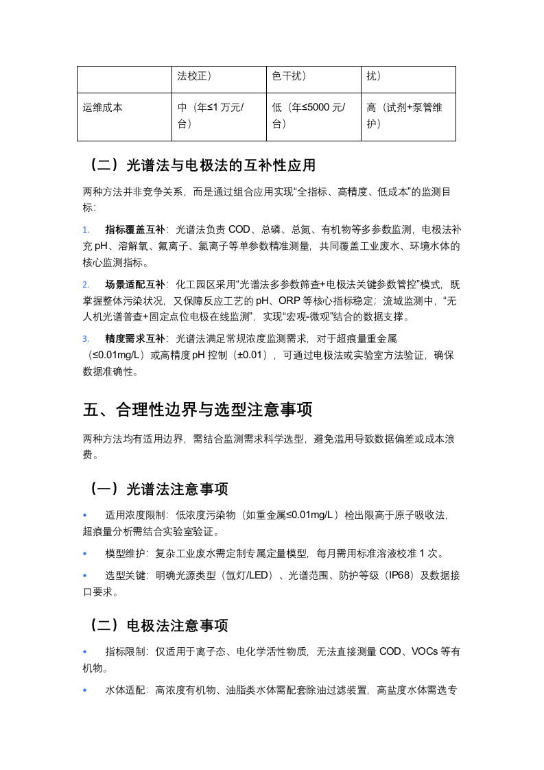 万宾·光谱法与电极法水质监测的合理性分析 Word(6页) 第5页