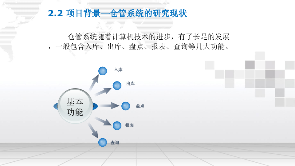 智慧公安装备库管理系统建设方案 PPT(60页) 第5页