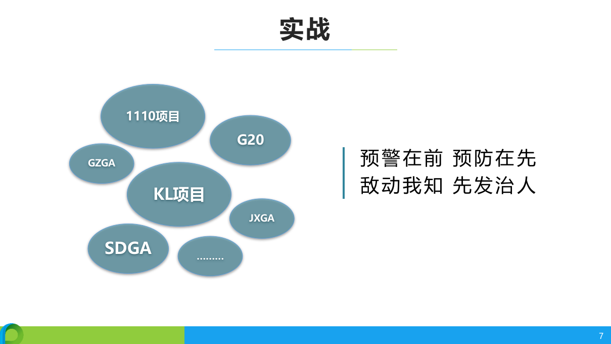 云上公安，数据强警——公安大数据应用解决方案 PPT(76页) 第7页