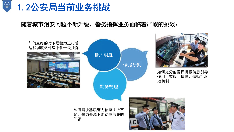智慧公安信息化建设解决方案 PPT(63页) 第5页