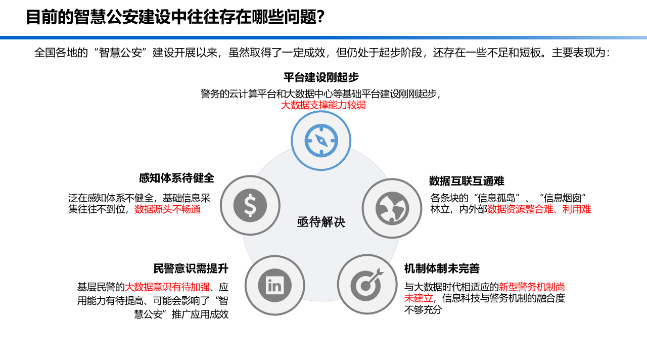 智慧公安发展构思与建设解决方案 PPT(78页) 第5页