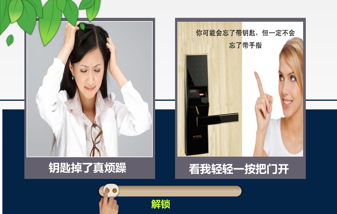 现代生物识别技术及其在公安工作中的应用 PPT(59页) 第2页