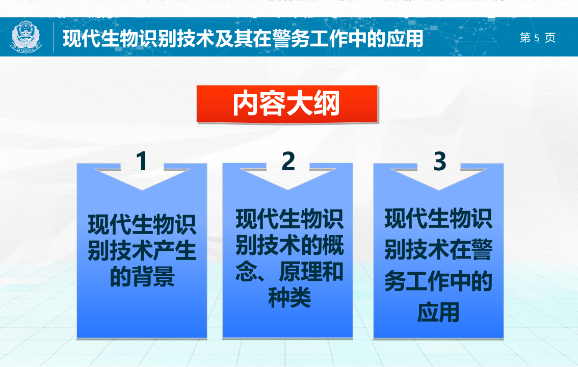 现代生物识别技术及其在公安工作中的应用 PPT(59页) 第5页