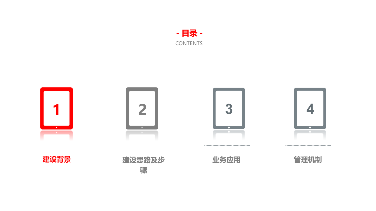 公安智能防控体系建设解决方案 PPT(54页) 第7页
