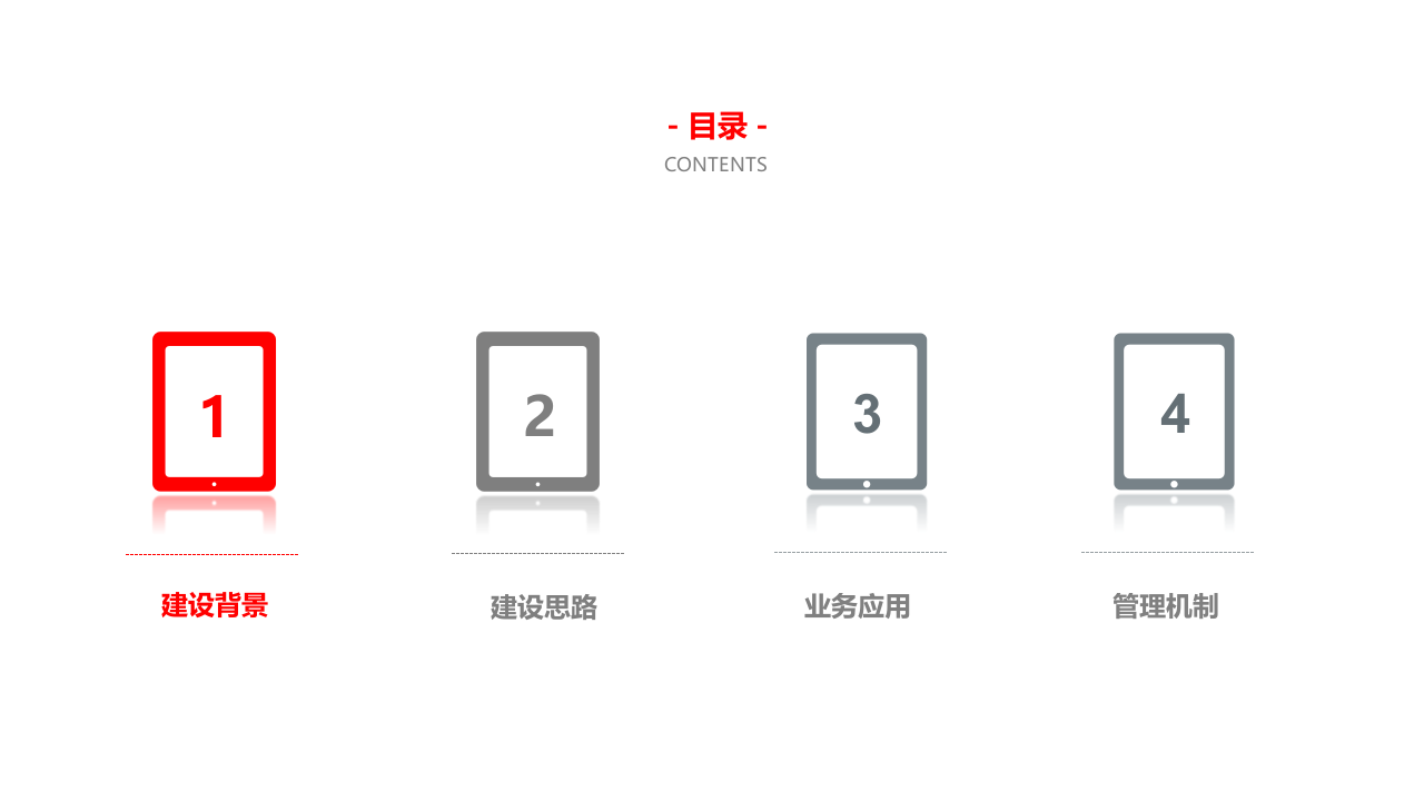 公安智能防控体系建设解决方案 PPT(54页) 第2页