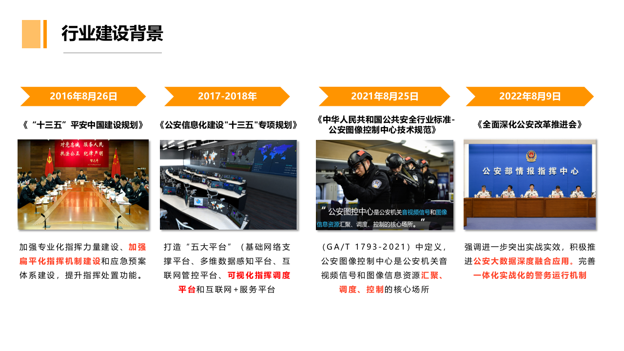 公安指挥中心解决方案 PPT(41页) 第3页
