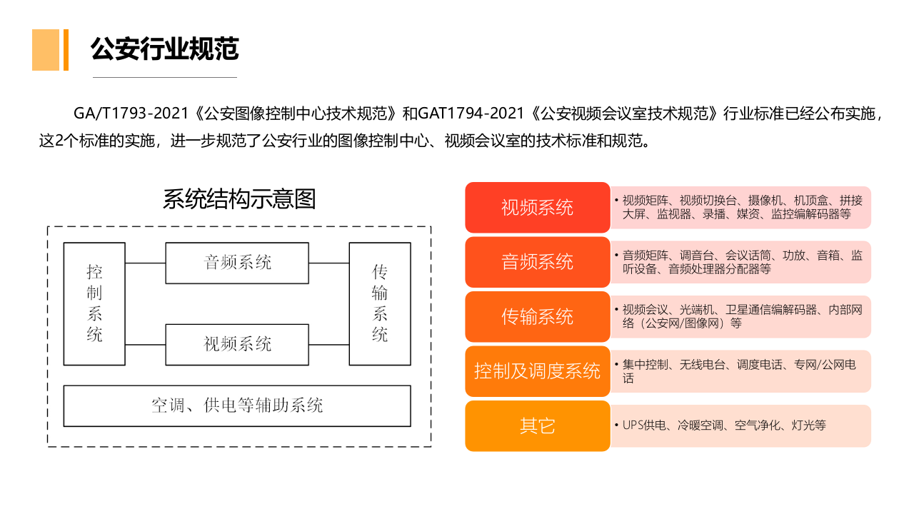 公安指挥中心解决方案 PPT(41页) 第4页