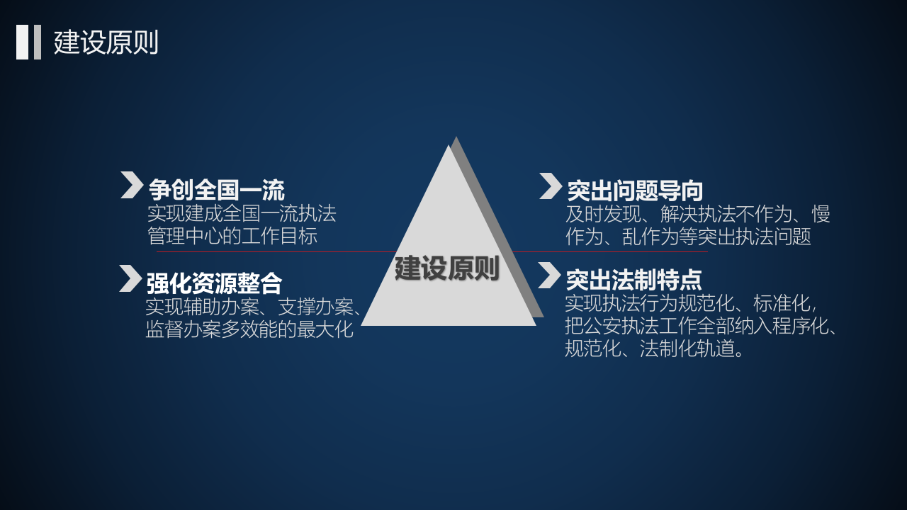 天津市公安局616工程执法管理中心建设工作汇报 PPT(81页) 第6页