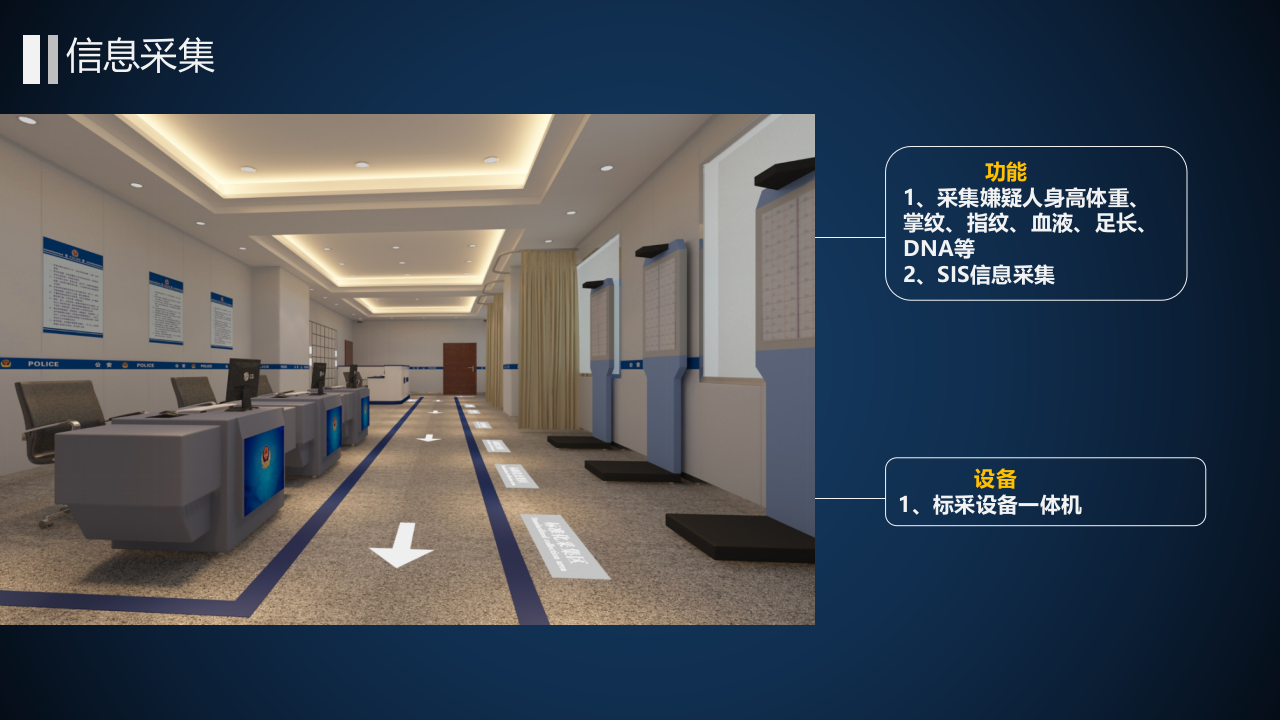 天津市公安局北辰分局执法办案管理中心建设方案 PPT(34页) 第8页