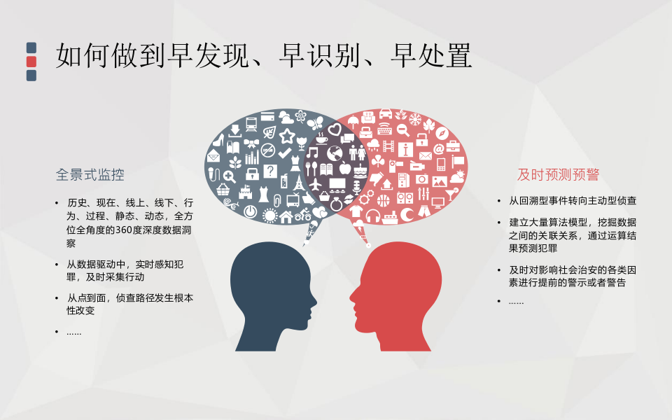 百分点&middot;公安行业应用大数据解决方案 PPT(33页) 第5页