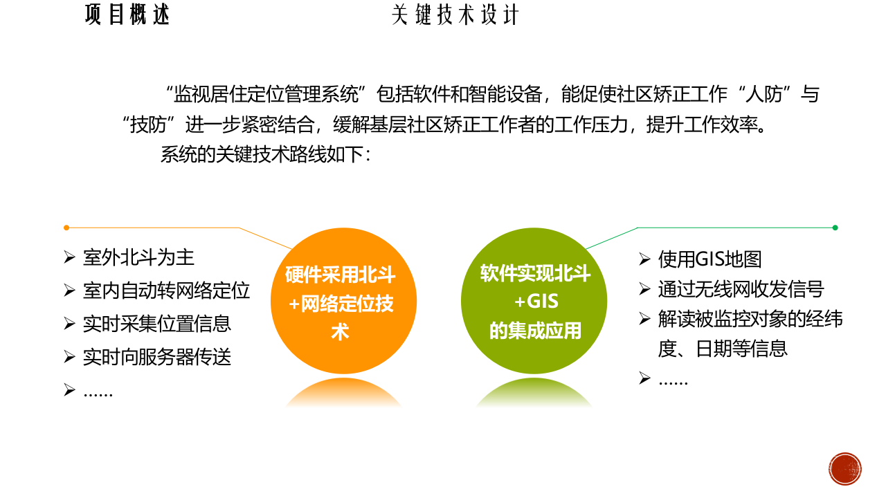 公安取保候审监视居住定位监管系统 PPT(27页) 第6页