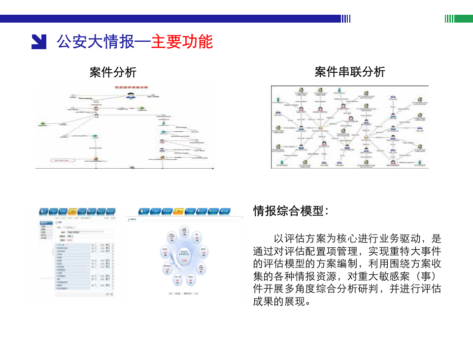 公安警务云总体解决方案 PPT(25页) 第8页