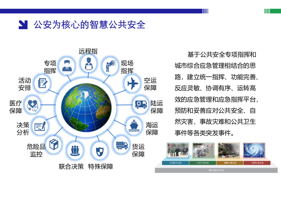 公安警务云总体解决方案 PPT(25页) 第1页