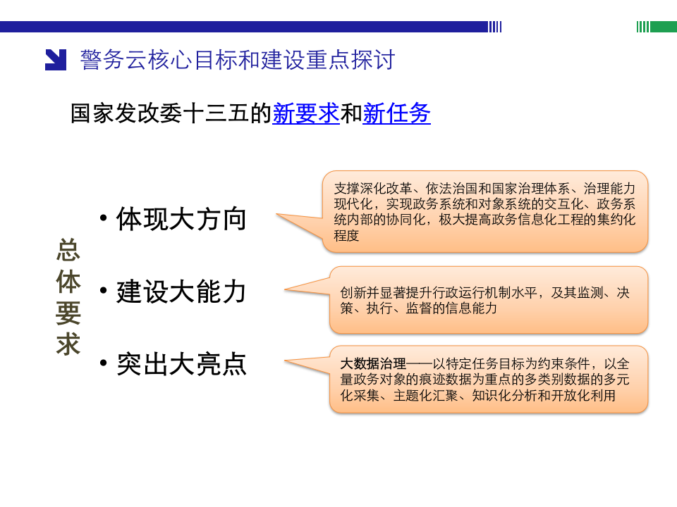 公安警务云总体解决方案 PPT(25页) 第2页