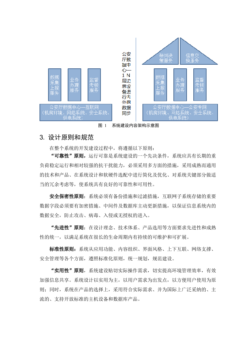 某省公安厅吸毒人员网格化管理系统技术方案 Word(120页) 第6页
