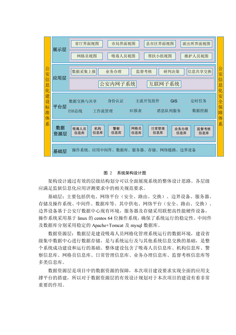 某省公安厅吸毒人员网格化管理系统技术方案 Word(120页) 第8页