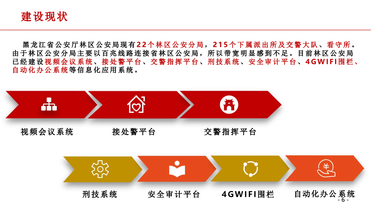 林区数字公安顶层设计方案 PPT(48页) 第6页