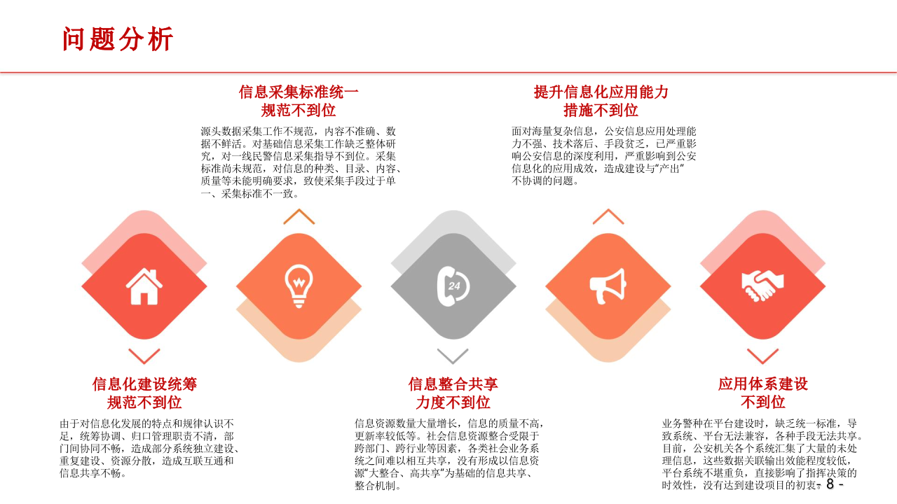 林区数字公安顶层设计方案 PPT(48页) 第8页